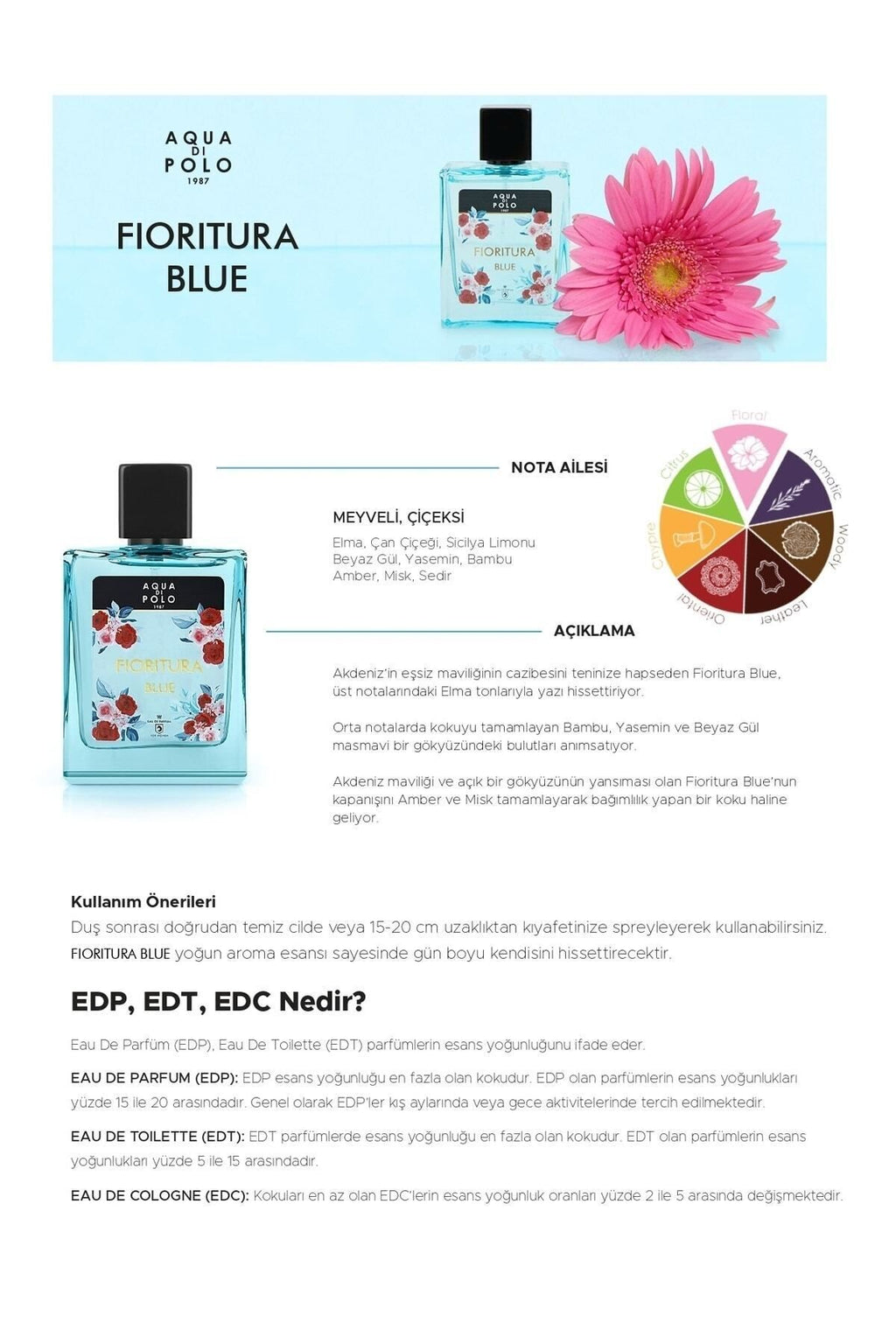 Aqua Di Polo Fioritura Blue Kadın Parfümü 50ml - Çiçeksi Koku