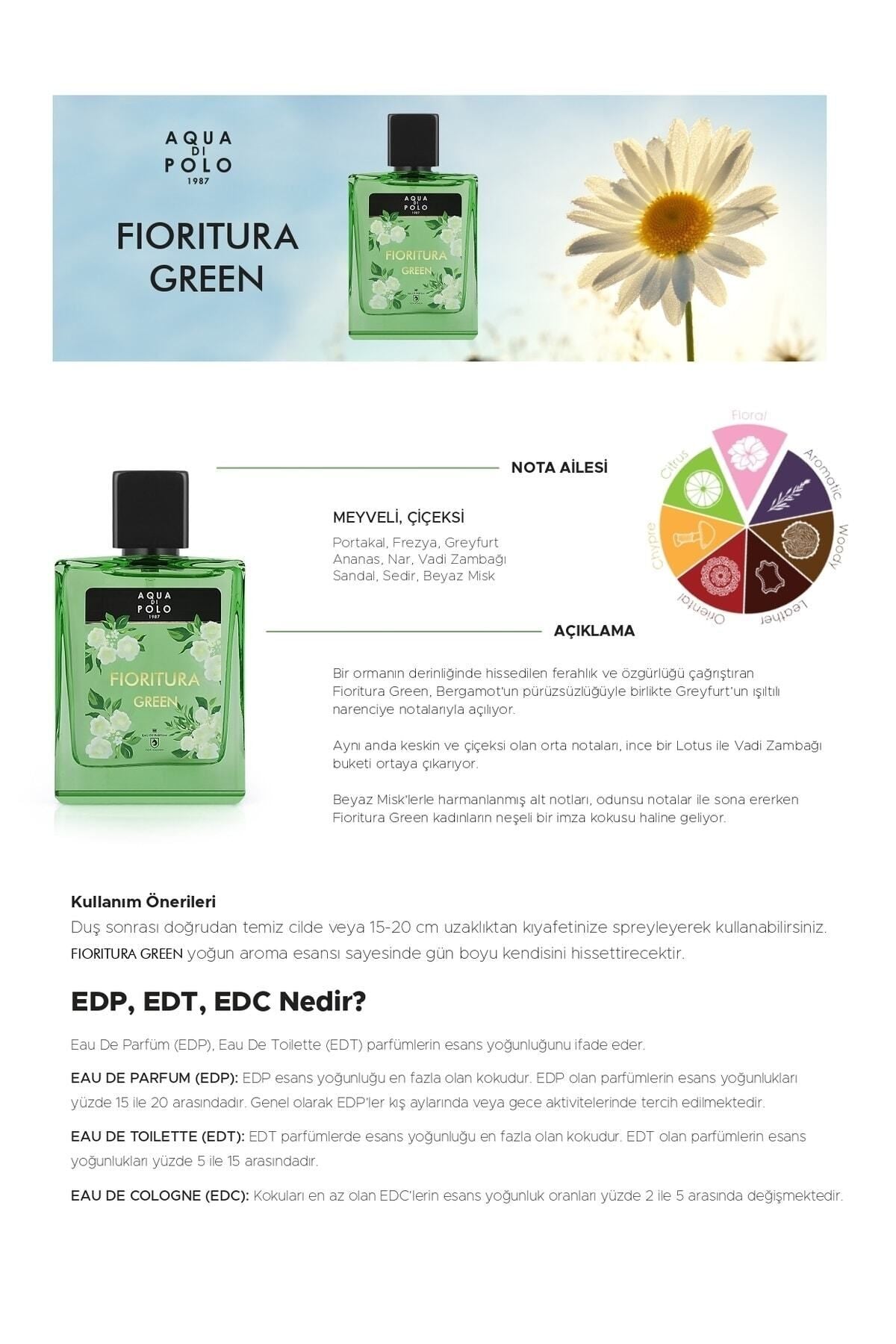 Aqua Di Polo Fioritura Green Erkek Parfüm - Minimalist ve Ferah Koku